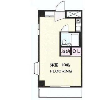 東京都豊島区目白５丁目 賃貸マンション 1R