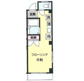 東京都新宿区下落合４丁目 賃貸マンション 1R