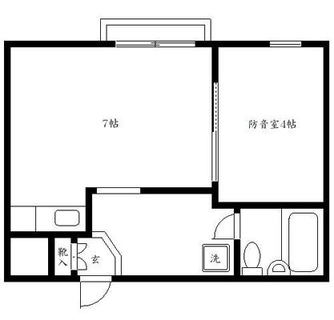 東京都練馬区練馬４丁目 賃貸マンション 1DK