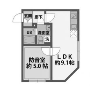 東京都練馬区豊玉中３丁目 賃貸マンション 1K