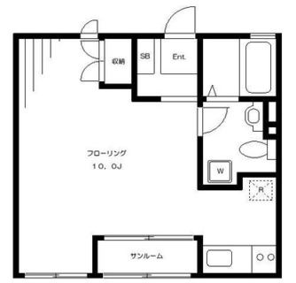 東京都練馬区練馬３丁目 賃貸アパート 1R