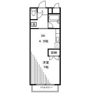 東京都豊島区目白４丁目 賃貸アパート 1DK