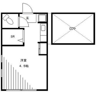 東京都豊島区南長崎２丁目 賃貸アパート 1R