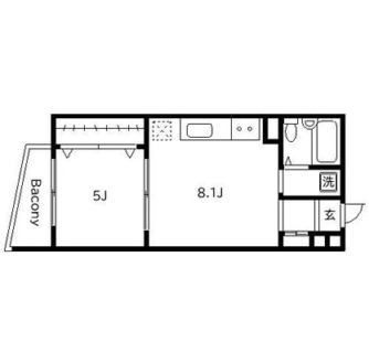 東京都練馬区豊玉上２丁目 賃貸マンション 1LDK